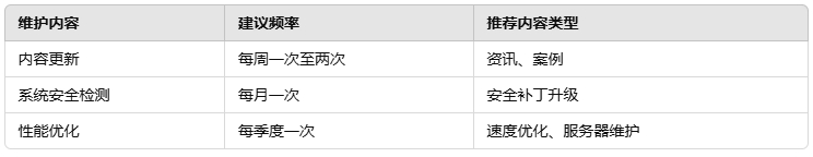 微信截图_20250326175122.png